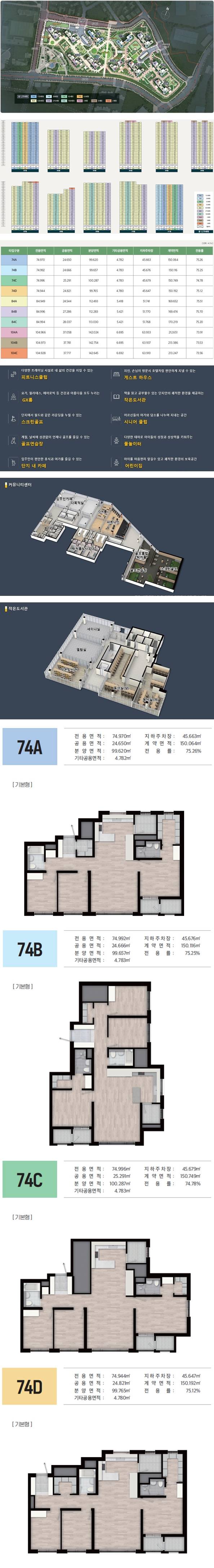 천안 직산 프라임마크 써밋 모델하우스 (8).jpg